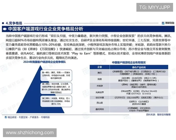 《2025年全球电竞行业发展趋势分析：新兴游戏崛起与职业联赛变化》