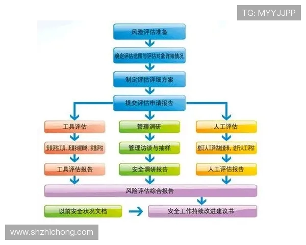 BLG在Major赛中的心理素质分析与表现评估