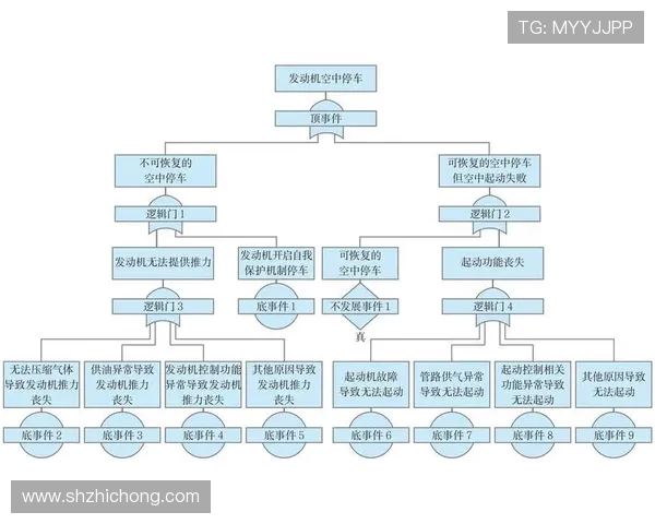 TES在大师赛中的心理素质分析与表现评估 TES在大师赛中的心理素质分析与表现评估