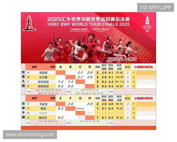 杭州足球队在全国耐力排行榜中荣获第十名展现出强大实力与拼搏精神