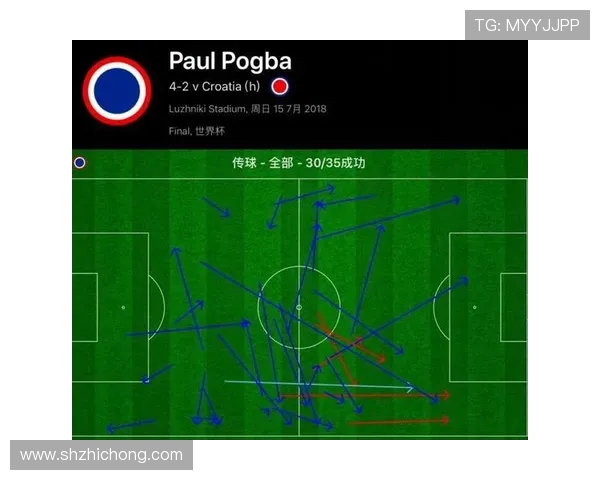 西安篮球队的战术分析与控球效率探讨