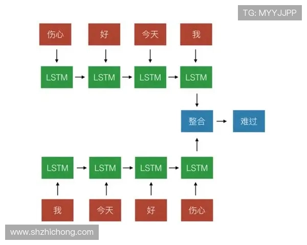西安极限运动队防守战术深度分析与实战应用探讨