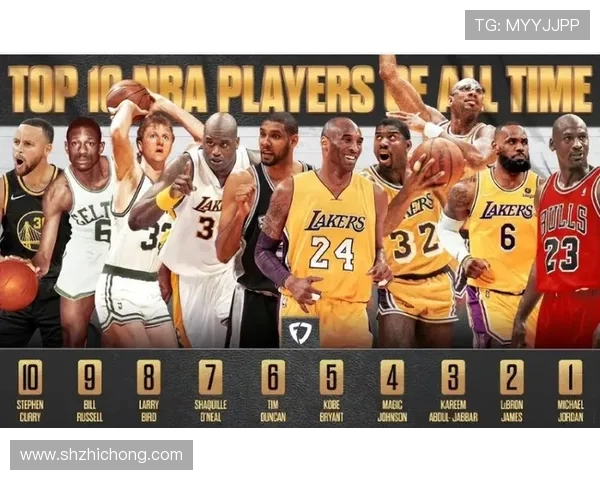 威尔特·张伯伦:从篮球巨星到跨时代体育传奇的非凡人生