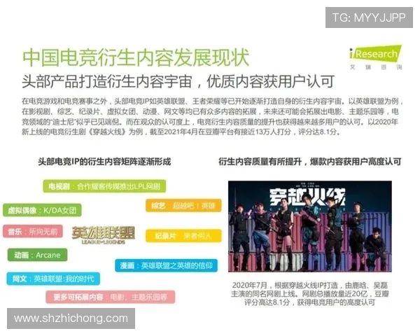 探讨全球电竞产业未来趋势与职业选手生态发展路径与创新模式探索 探讨全球电竞产业未来趋势与职业选手生态发展路径与创新模式探索