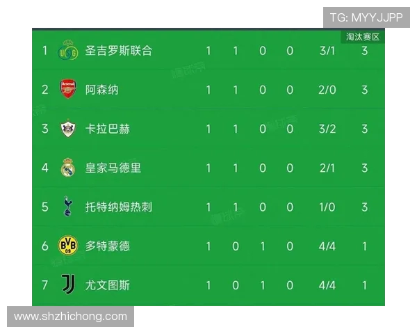 2018年皇马与热刺激战欧冠小组赛精彩回顾与战术分析